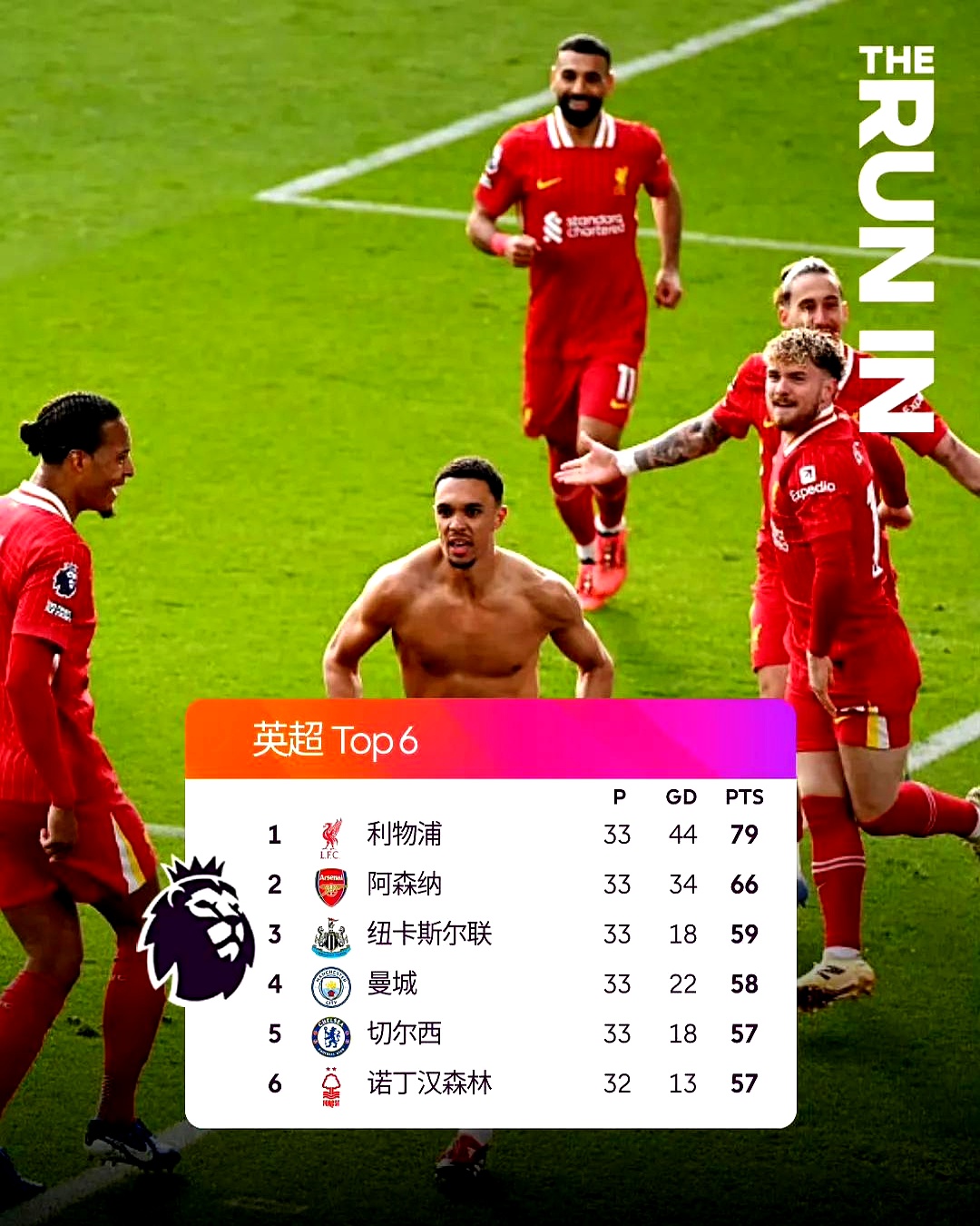 开云体育在线-阿森纳力克利物浦，姆巴佩乌龙送礼英超